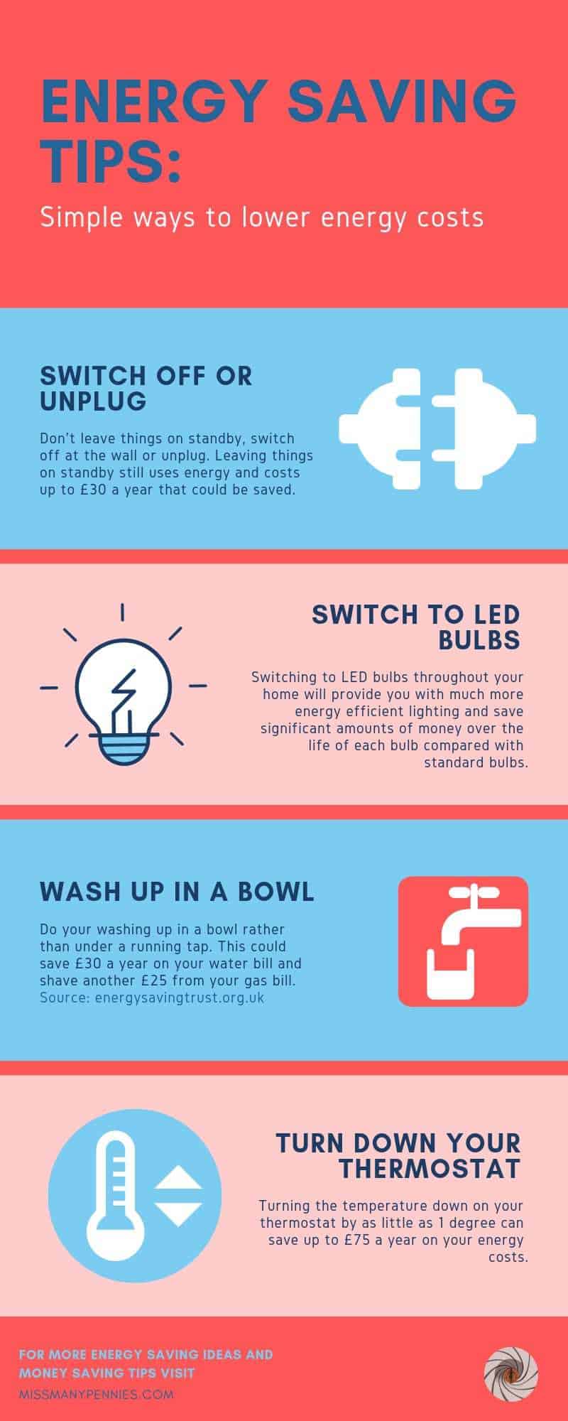 Energy Saving Tips Infographic